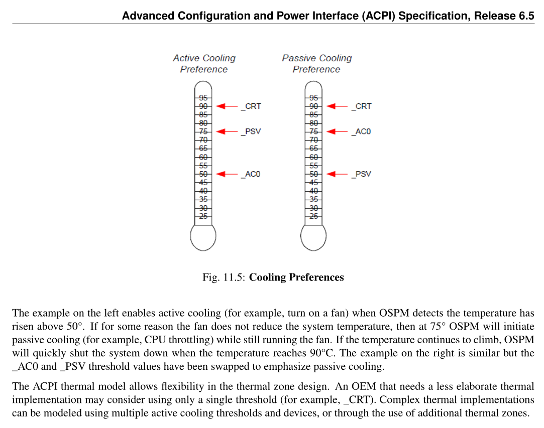 Screenshot taken from the ACPI specification, showing active/passive cooling preferences